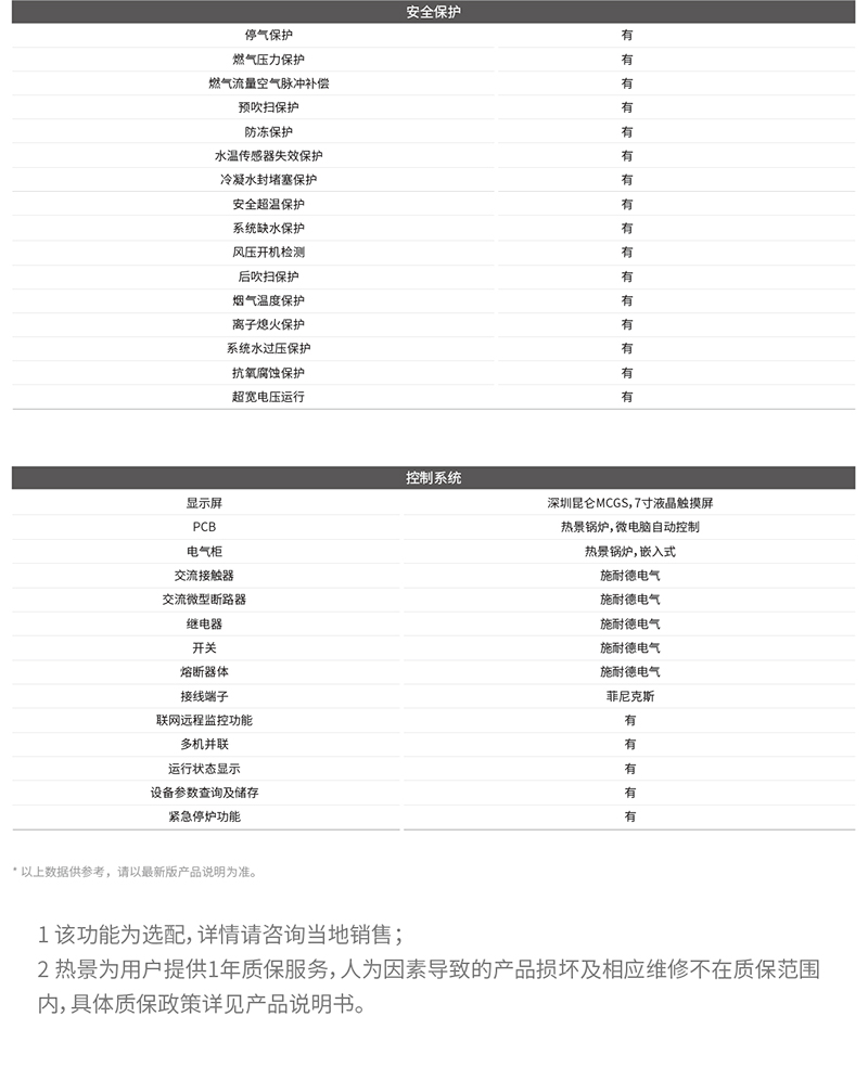 全预混燃气热水锅炉参数