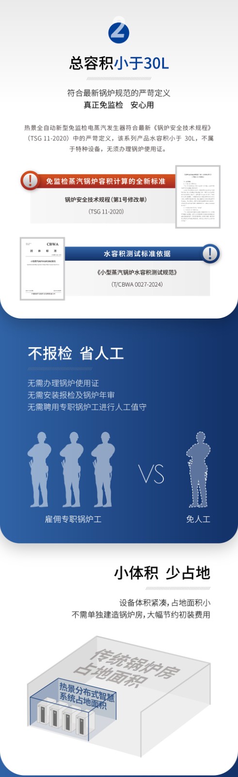 电热蒸汽发生器
