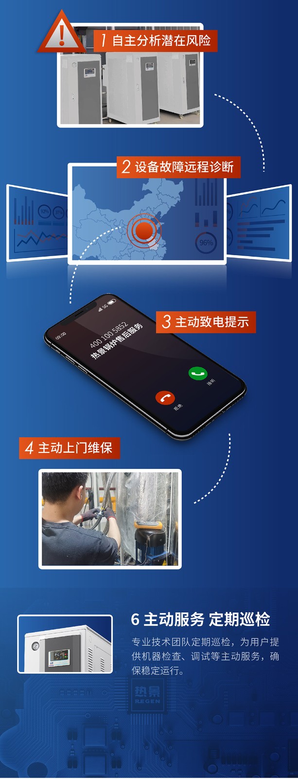 电蒸汽发生器优势