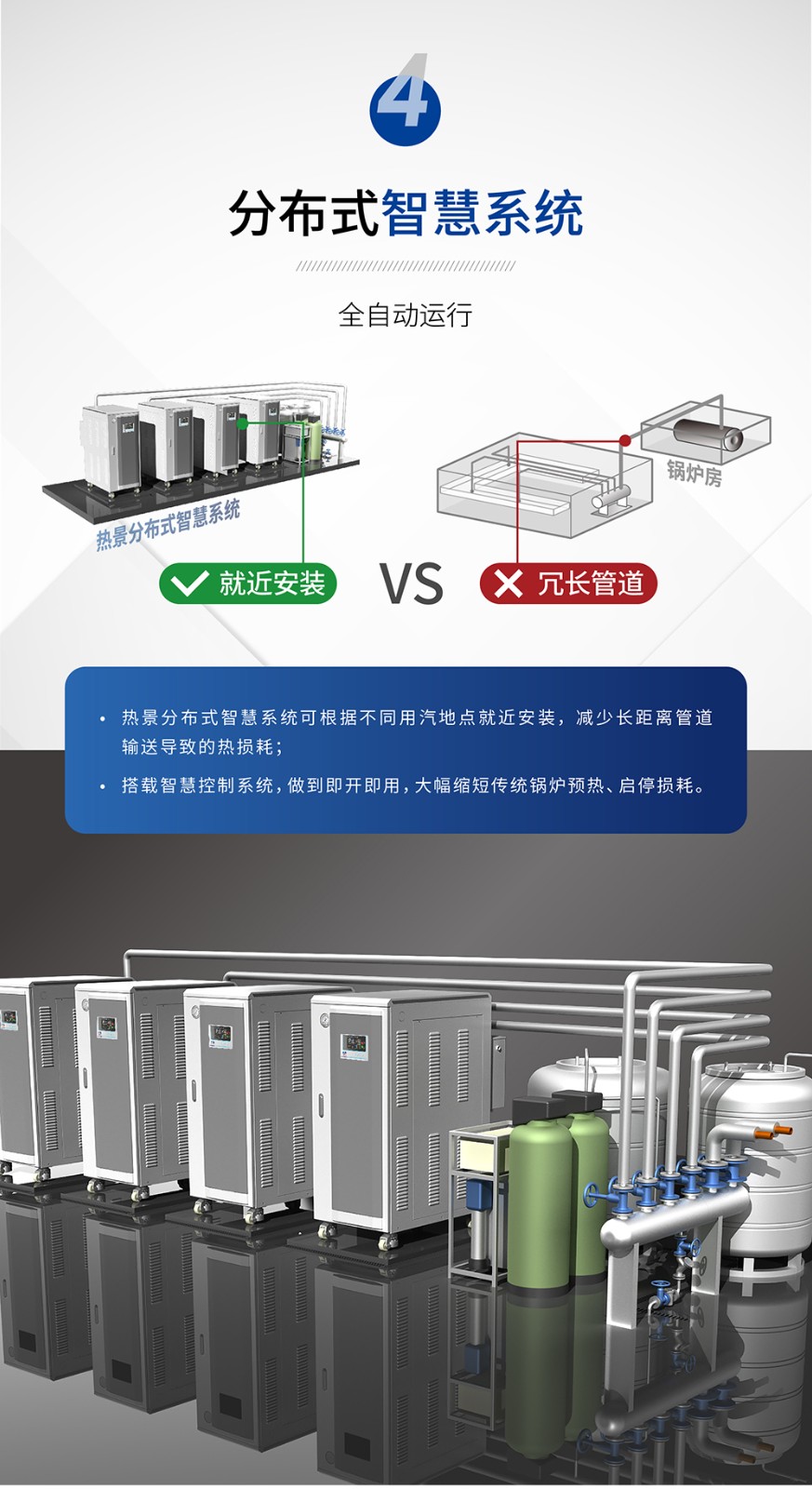 电蒸汽发生器功能