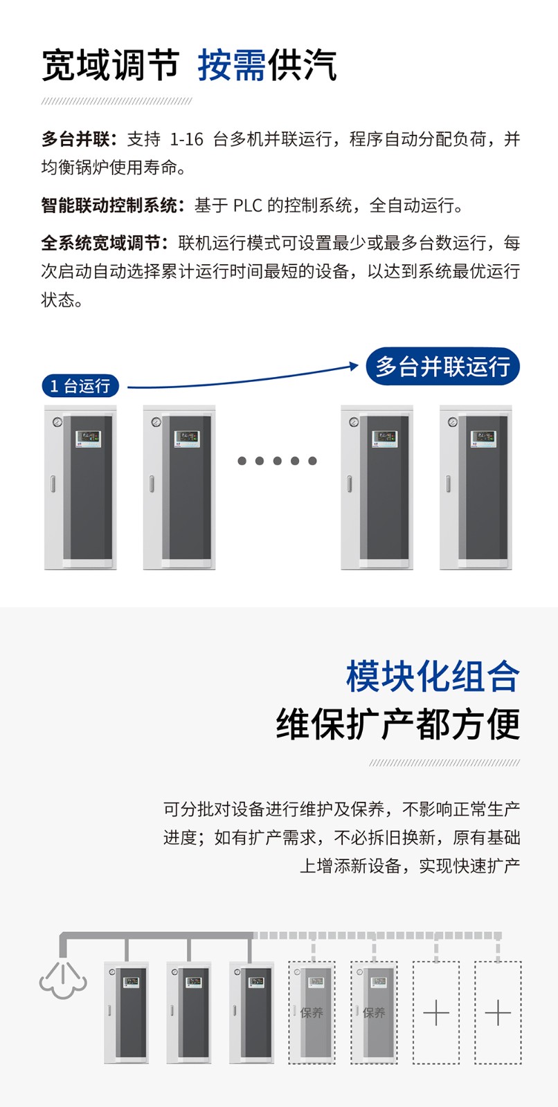 电蒸汽发生器功能