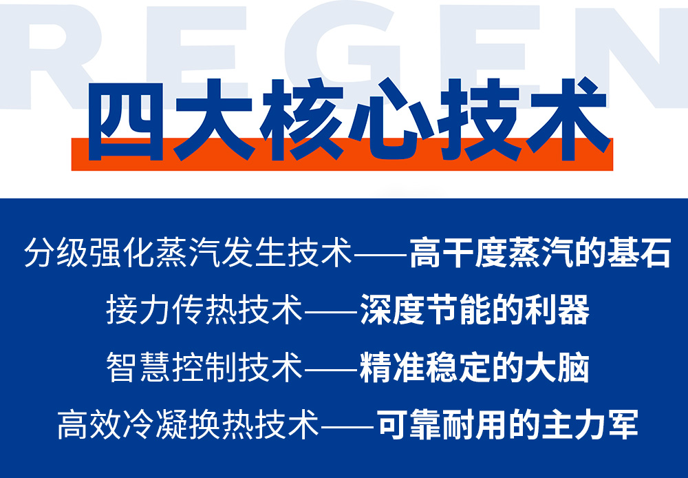 燃气蒸汽发生器核心技术