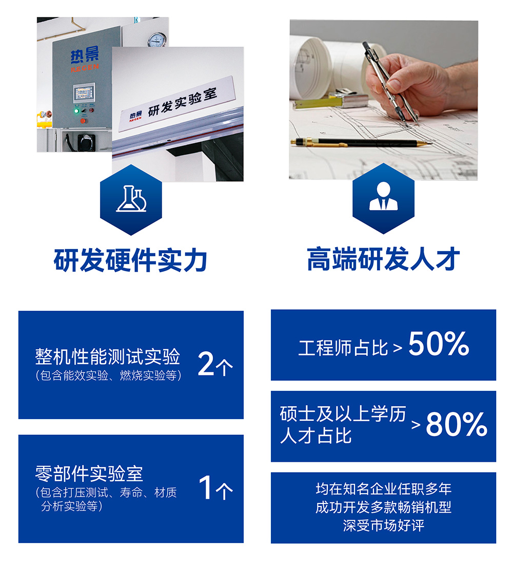 安徽热景锅炉有限公司