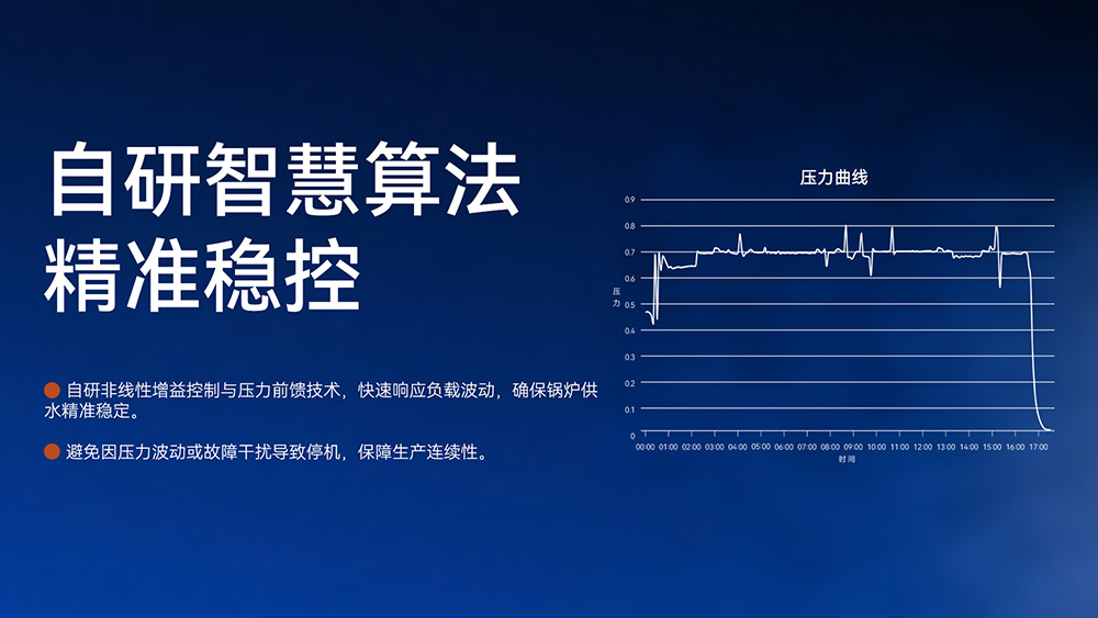 蒸汽发生器系统