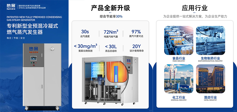 热景锅炉蒸汽发生器