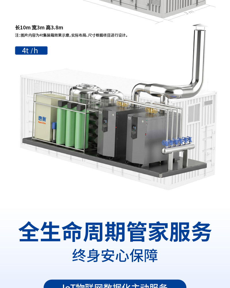 顺流蒸汽锅炉