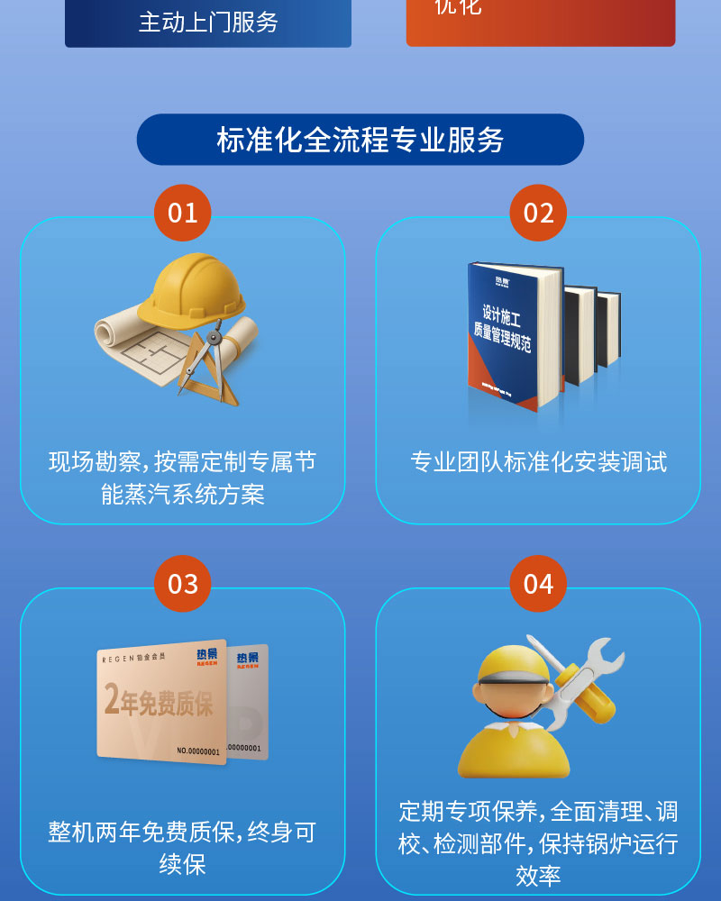 顺流蒸汽锅炉